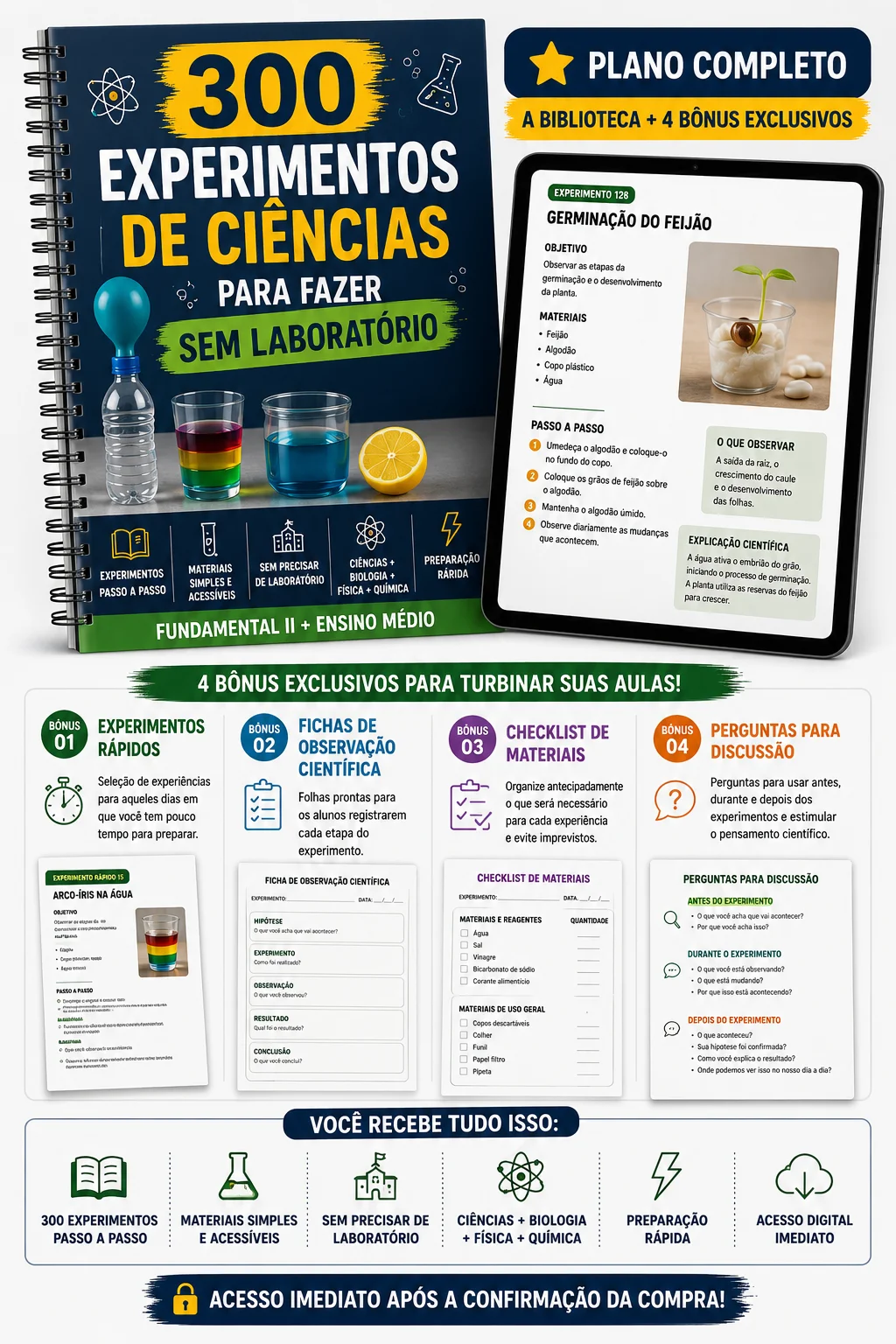 Plano Completo — 300 Experimentos e os 4 bônus